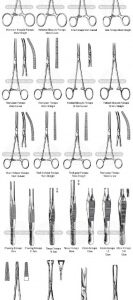Operating Instrument Set
