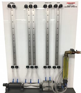Water Flow Measurement